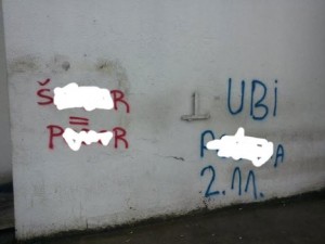 Mbishkrime-fyese-kunder-shqiptareve-podgorice